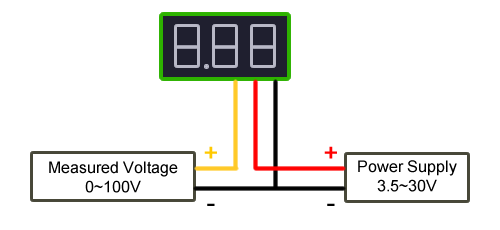 0.28 Inch LED Mini DC Voltmeter