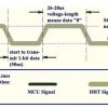 UUGear DHT11 Temperature & Humidity Sensor Module