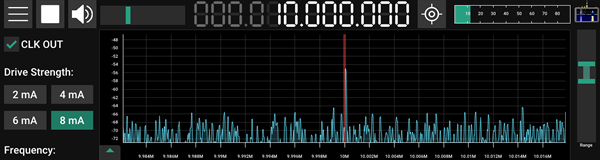 Output frequency